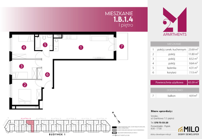Mieszkanie w inwestycji: 2M Apartments etap IV