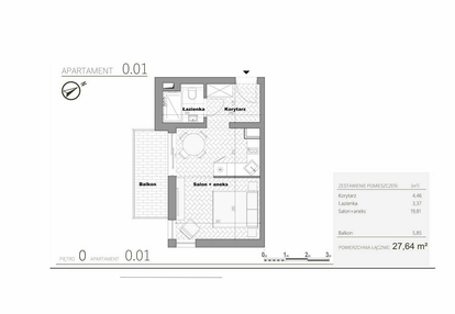 Mieszkanie w inwestycji: Villa Książąt Pomorskich