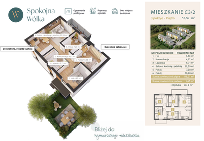 Mieszkanie w inwestycji: Spokojna Wólka etap IV