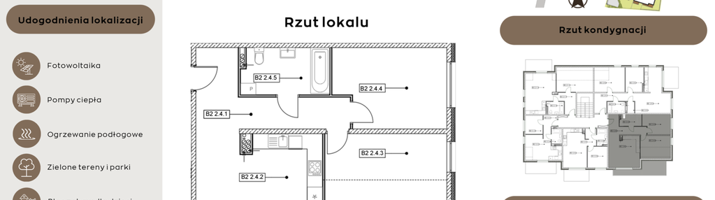 Mieszkanie w inwestycji: Perła Północy etap 2