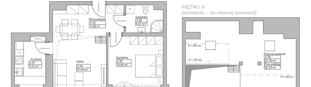 Mieszkanie w inwestycji: Ogrody Reymonta