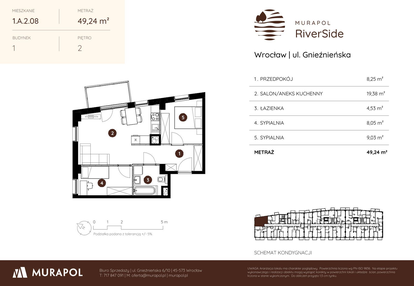 Mieszkanie w inwestycji: Murapol RiverSide