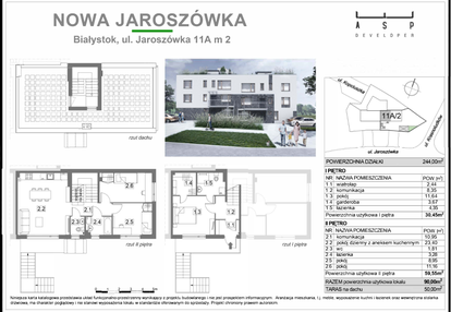 Mieszkanie w inwestycji: Nowa Jaroszówka