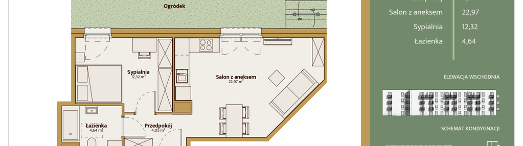 Mieszkanie w inwestycji: Skal