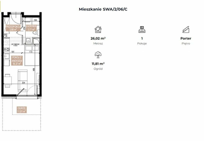 Mieszkanie w inwestycji: Apartamenty Świeradowska