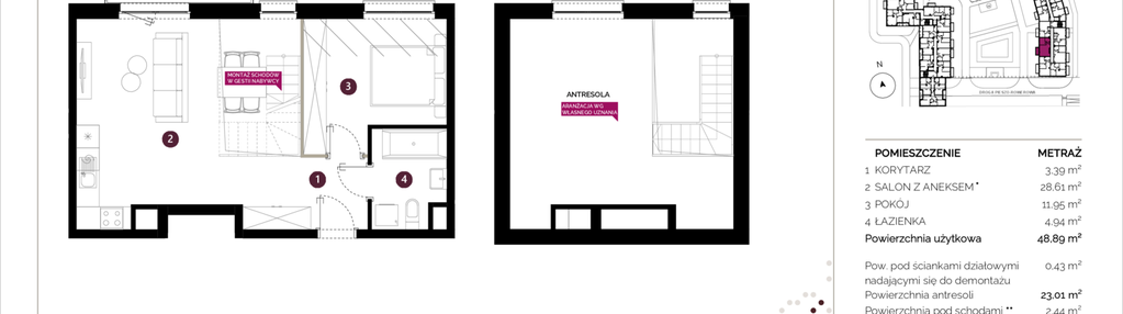 Mieszkanie w inwestycji: Osiedle Witaj etap II