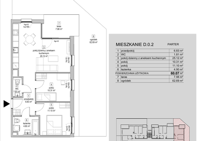 Mieszkanie w inwestycji: ATAL Symbioza IA