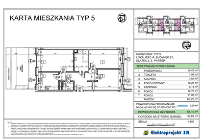 Mieszkanie w inwestycji: Osiedle Leśne