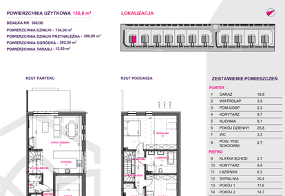 Dom w inwestycji: Osiedle Kwiatowe Tarasy etap IIIA
