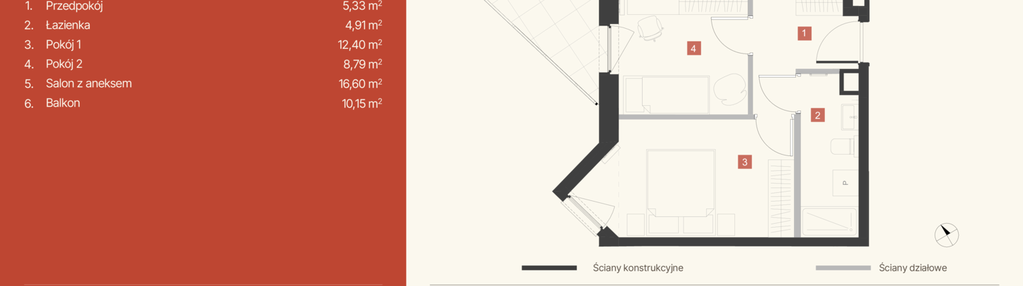 Mieszkanie w inwestycji: Osiedle Hierowskiego