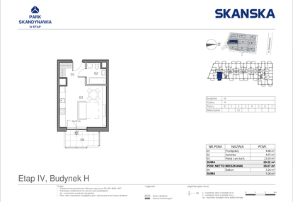 Mieszkanie w inwestycji: Park Skandynawia V