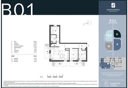 Mieszkanie w inwestycji: Sokołówka Residence