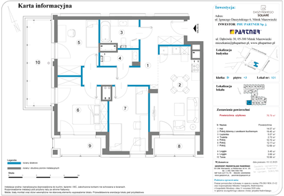 Mieszkanie w inwestycji: Daszyńskiego Square etap 2