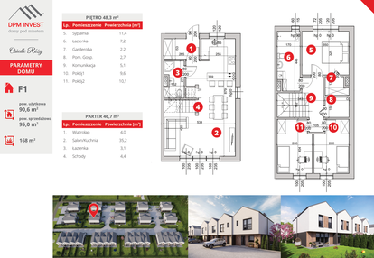 Dom w inwestycji: Rose Park etap IV