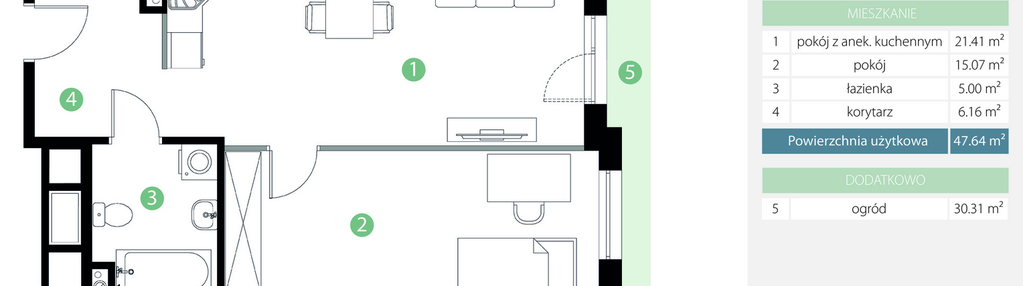 Mieszkanie w inwestycji: Bogatyńska Apartamenty etap 3