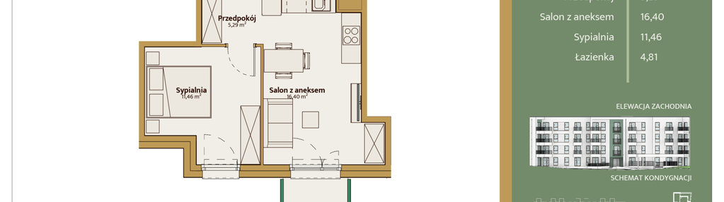 Mieszkanie w inwestycji: Skal