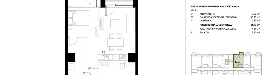 Mieszkanie w inwestycji: Kozielska Park