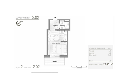 Mieszkanie w inwestycji: Villa Książąt Pomorskich