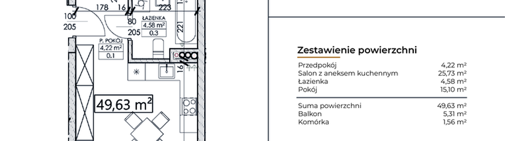 Mieszkanie w inwestycji: Słowackiego 44
