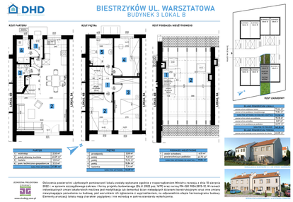 Dom w inwestycji: Domy w Biestrzykowie