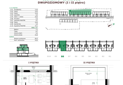 Mieszkanie w inwestycji: Dębowe Zacisze