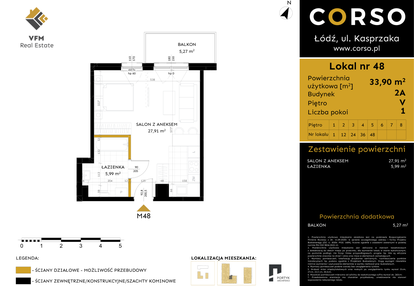 Mieszkanie w inwestycji: Corso etap 2