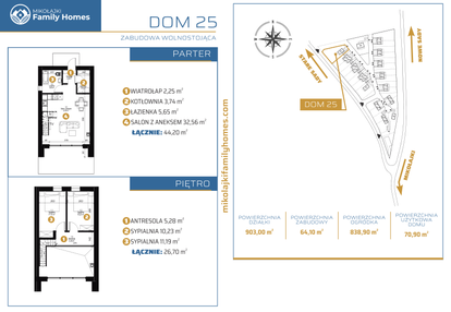 Dom w inwestycji: Mikołajki Family Homes etap II