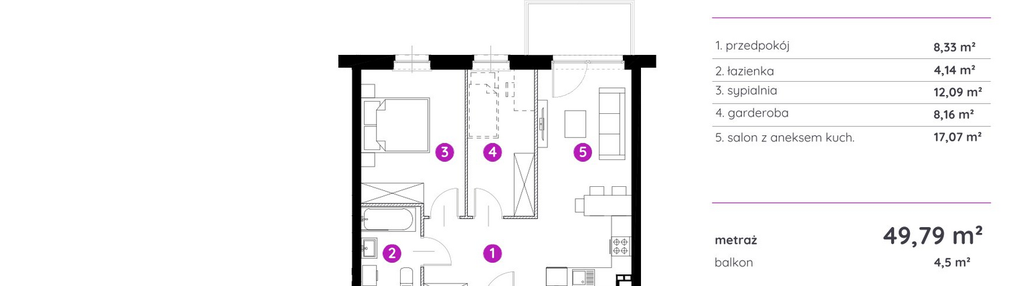 Mieszkanie w inwestycji: Murapol Osiedle Dynamiq