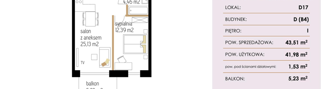 Mieszkanie w inwestycji: Enklawa Natury