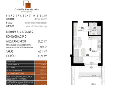 Mieszkanie w inwestycji: Osiedle Farbiarska II