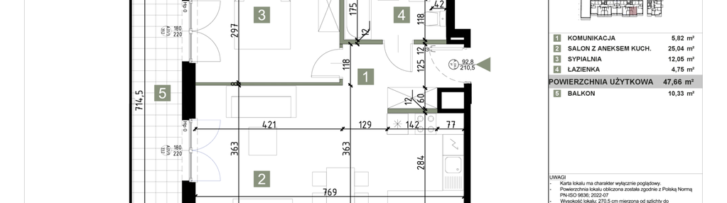 Mieszkanie w inwestycji: Panarea