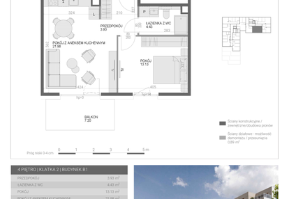 Mieszkanie w inwestycji: Modern House II