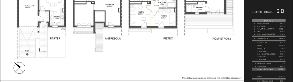 Dom w inwestycji: Wille Pasymska