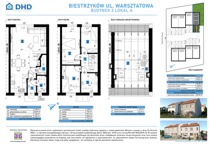 Dom w inwestycji: Domy w Biestrzykowie