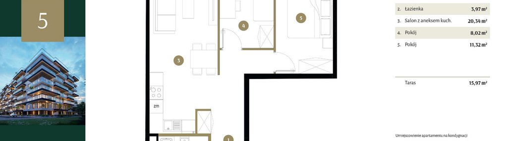 Mieszkanie w inwestycji: Rezydencja Świerkowa