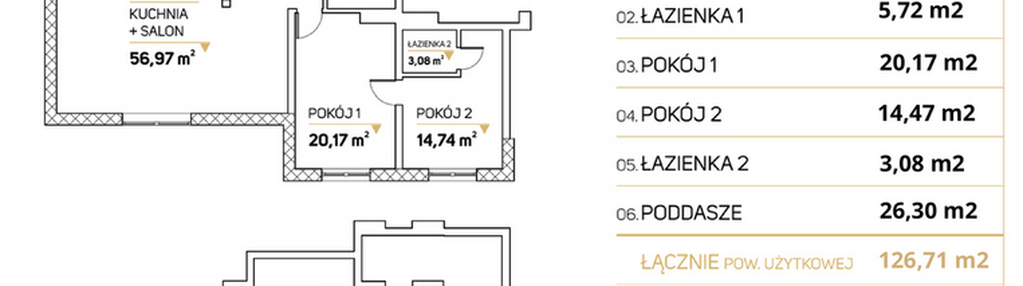 Mieszkanie w inwestycji: Zimowa Apartamenty