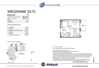 Mieszkanie w inwestycji: Osiedle Pastelowe etap IV