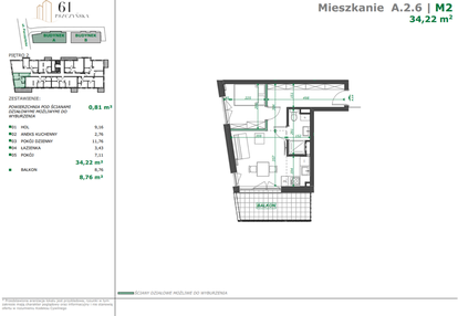Mieszkanie w inwestycji: Apartamenty Pszczyńska
