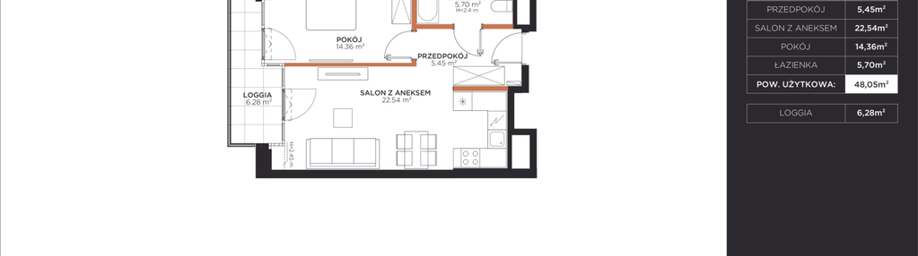 Mieszkanie w inwestycji: Aleje 138