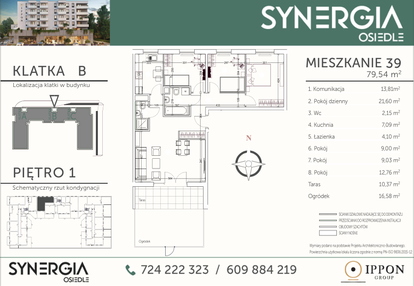 Mieszkanie w inwestycji: SYNERGIA