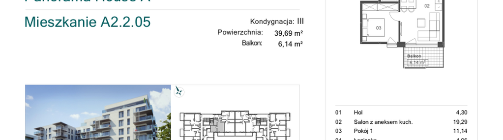 Mieszkanie w inwestycji: Premier Park II