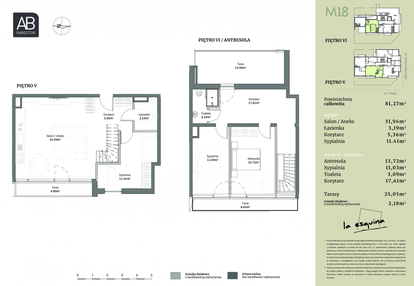 Mieszkanie w inwestycji: La Esquina