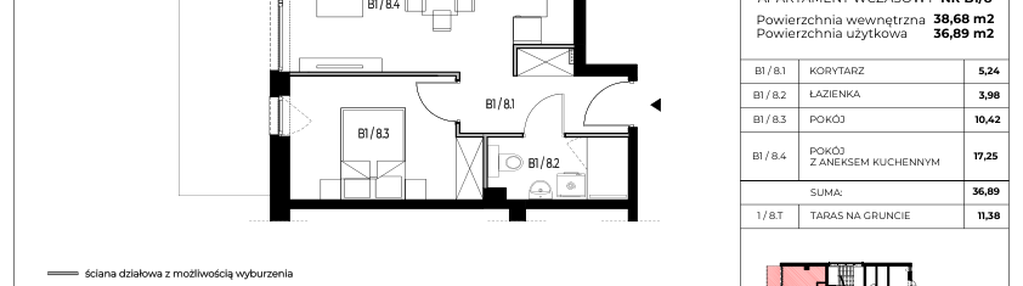 Mieszkanie w inwestycji: Apartamenty Klimatyczna