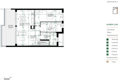 Mieszkanie w inwestycji: Green Ville