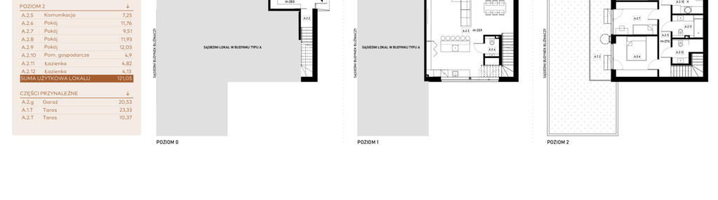 Mieszkanie w inwestycji: Łokietka Park Lane