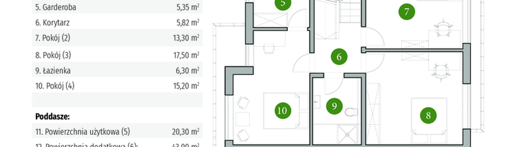 Dom w inwestycji: Osiedle przy Spacerowej