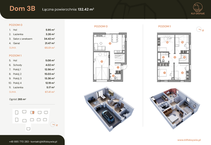 Dom w inwestycji: Klif Oksywie
