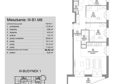 Mieszkanie w inwestycji: Strefa Cegielnia 3