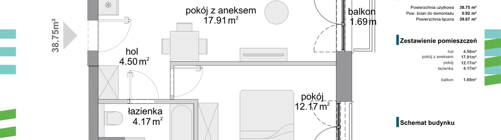 Mieszkanie w inwestycji: Osiedle Fokus Ursus