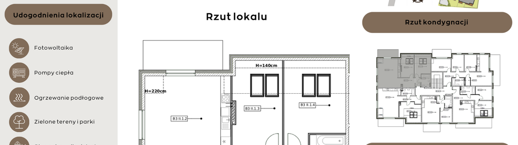 Mieszkanie w inwestycji: Perła Północy etap 2